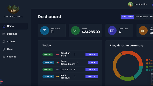 Screenshot of Wild_Oasis